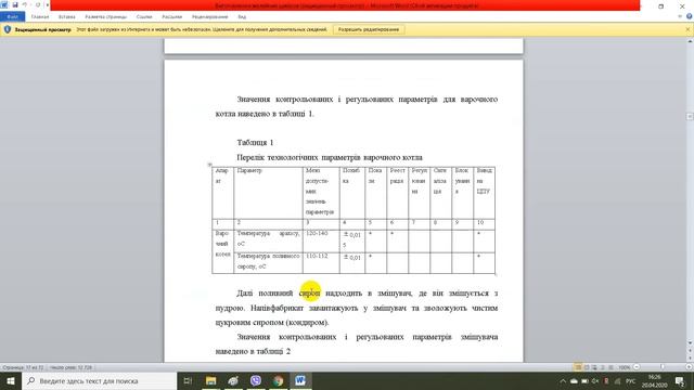 Виготовлення желейних цукерок смотреть онлайн