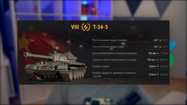 Спасение Льготных Премов в Патче 1.2 ● Как Это Было смотреть онлайн