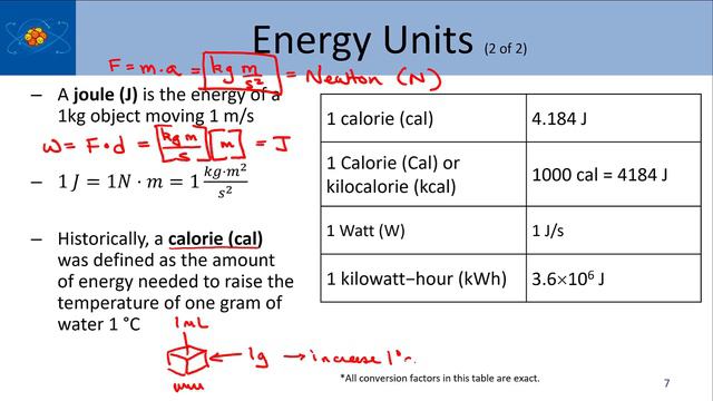 02 Ch 7 Energy Units смотреть онлайн