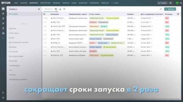 Онлайн конструктор ИТ-систем. BPIUM