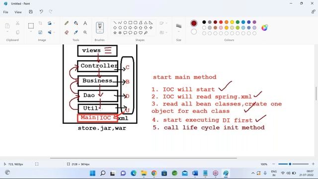 SPRING BOOT & MICRO SERVICES tutorials || Demo - 4 || by Mr. Naveen On 21-07-2022 @7:30AM IST смотреть онлайн
