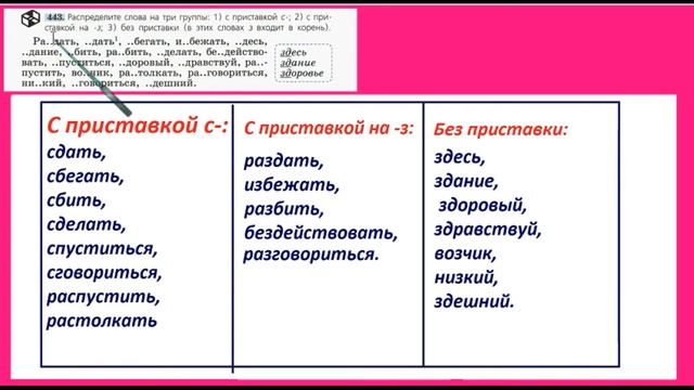Упражнение 443. Русский язык 5 класс 2 часть Учебник. Ладыженская смотреть онлайн