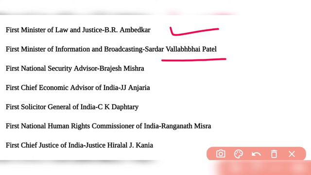 FIRST MEN IN INDIA#india Static Gk