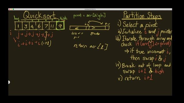 Quick Sort Tutorial| How Does Quick Sort Work? | Lomuto's Partition | QuickSort Java Explained смотреть онлайн