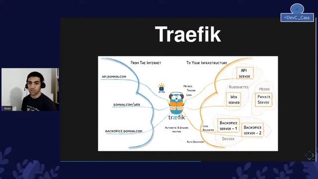 VMeetup : Self-hosting: From Zero to Hero смотреть онлайн