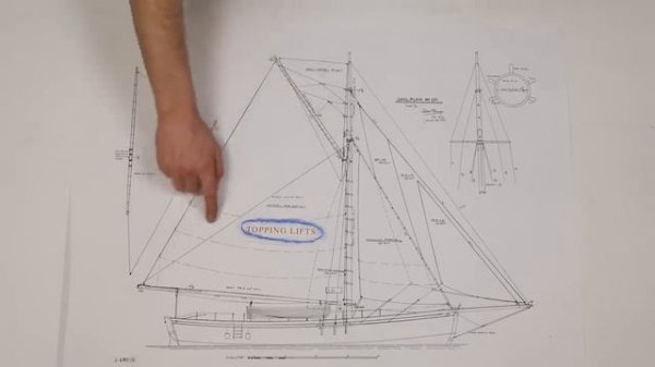 The Rig & Sailplan (Rebuilding Tally Ho / EP90)