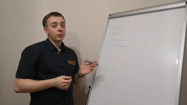 Как всегда быть интересной в отношениях? | Александр Малыш смотреть онлайн