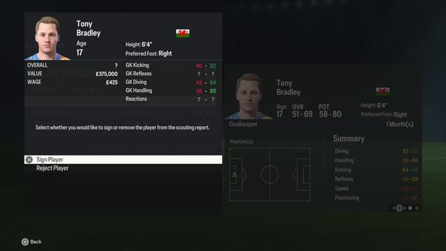 EA FC 24 | Career Mode | #6 | New American Striker Signs смотреть онлайн