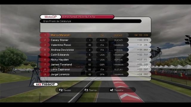 7. Catalunya. Game Moto GP 2008. race . Игра Moto GP 2008. Каталунья гонка. смотреть онлайн