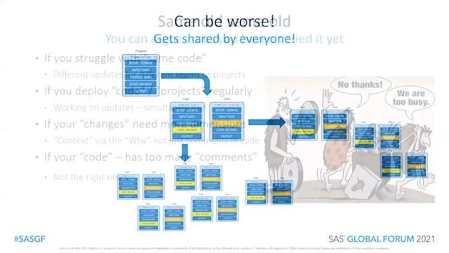 1116 - SASGF Git - Torres, Zeke - Segment 01 - One main reason to use Git смотреть онлайн