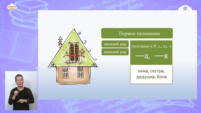 Русский язык 4 класс / Три склонения имен существительных / ТЕЛЕУРОК 11.12.20 смотреть онлайн