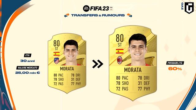 KVARA RINNOVA, ADDIO MILINKOVIC!! 😵💫 TOP 10 TRASFERIMENTI FIFA 23 | Dybala, Kane, Retegui, Højlun смотреть онлайн