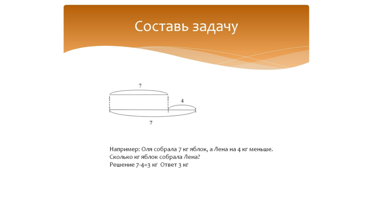 Решение текстовых задач.Ступенчатые чертежи.Составные задачи на нахождение суммы. Математика 2 класс смотреть онлайн