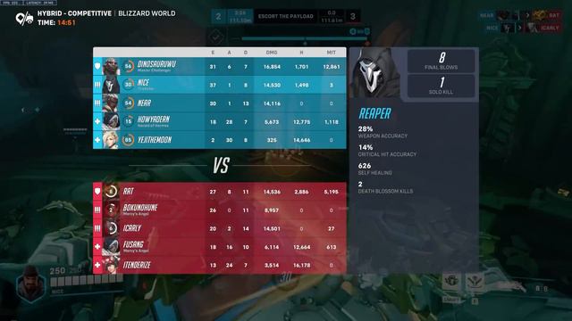 Overwatch 2 Ranked Mode Update Dev Interview смотреть онлайн