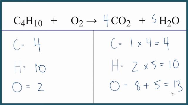 Balancing C4H10 + O2 = CO2 + H2O (Butane + Oxygen gas) смотреть онлайн