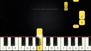 Oceans - Hillsong United | Beginner Piano Tutorial | Easy Piano