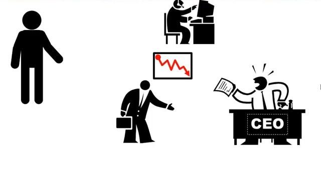 What is Complex Event Processing смотреть онлайн