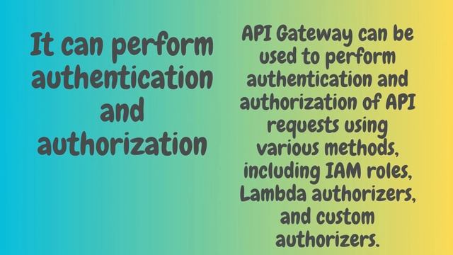 AWS API Gateway | Unknown Facts ? смотреть онлайн