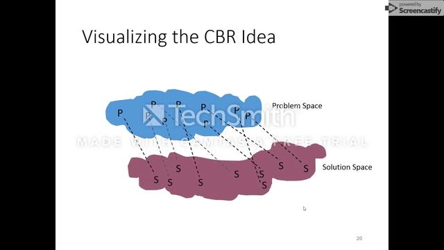 ICWSM 2018 Tutorial: Community Question Answering (CQA) Analytics, Part 1: Intro, Challenges & Task смотреть онлайн