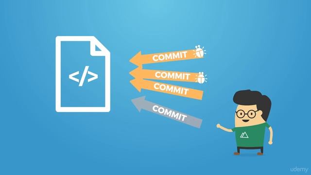 #5.Git & version control - the fun way! смотреть онлайн