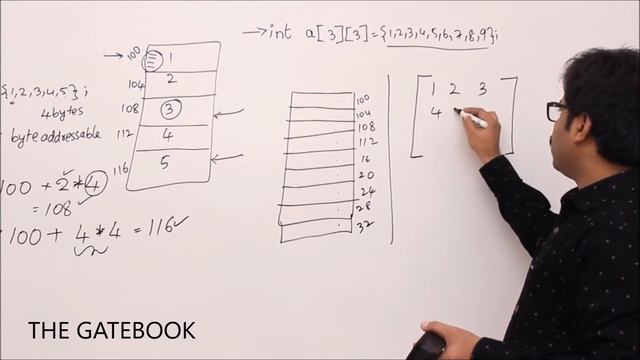 Arrays - Memory allocation and Access - Part 1 смотреть онлайн