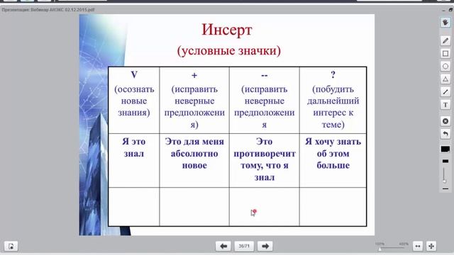 02.12.2015 Всероссийский семинар «Приёмы критического мышления и ТРИЗ» смотреть онлайн