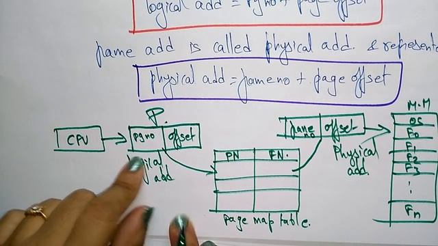 Paging | Memory Organisation | Part -2/2 | Operating Systems | Lec-20 | Bhanu Priya смотреть онлайн