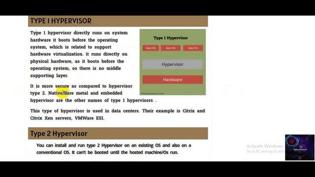 Virtualization and Hypervisor and types of Hypervisor смотреть онлайн