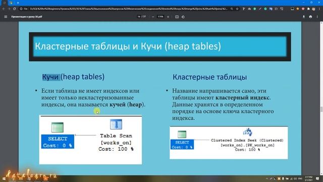 30.2. Планы выполнения запросов. Физические соединения: nested loop, merge join, hash join. Индексы смотреть онлайн
