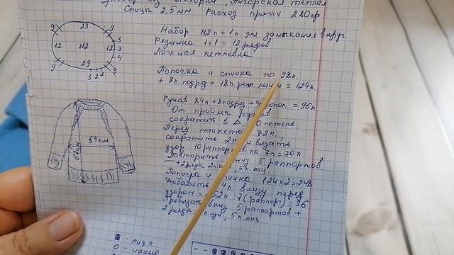 ПУЛОВЕР СПИЦАМ РЕГЛАНОМ СВЕРХУ// КРАТКИЙ ОБЗОР смотреть онлайн