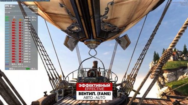 ASUS ROG ZEPHYRUS G14 - 2023 | ЛУЧШИЙ 14" ДЮЙМОВЫЙ ИГРОВОЙ НОУТБУК