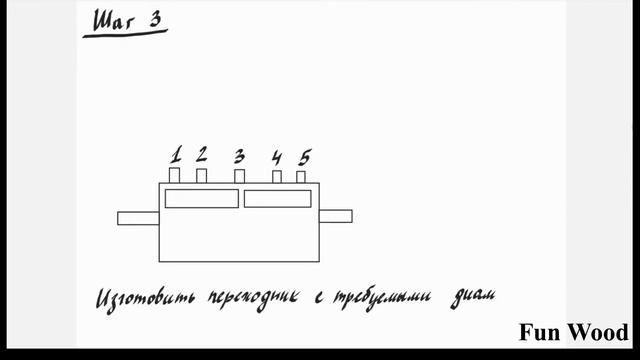 Аспирация (подбор, кромкооблицовочный станок) смотреть онлайн