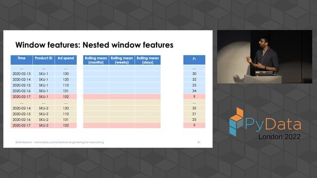 Feature Engineering for Time Series Forecasting || Kishan Manani смотреть онлайн