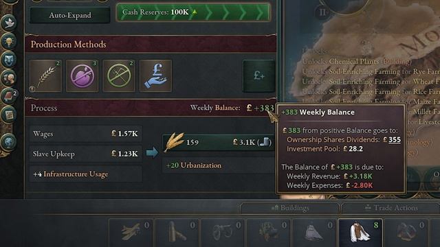 Victoria 3 - Secrets Of The Investment Pool