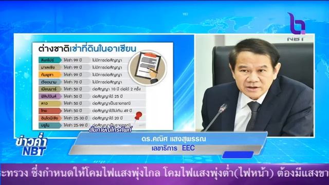 เลขาธิการ EEC ชี้แจงกรณีมีข่าว ให้สิทธิชาวต่างชาติเช่าที่ดิน EEC 99 ปี นั้นไม่เป็นความจริง смотреть онлайн