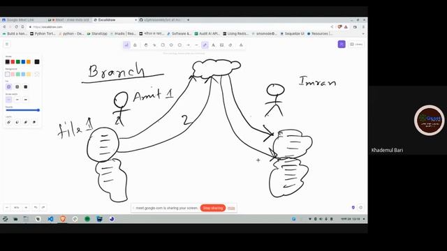 Git and GitHub [ Bangla Tutorial ] || Python with Problem Solving смотреть онлайн