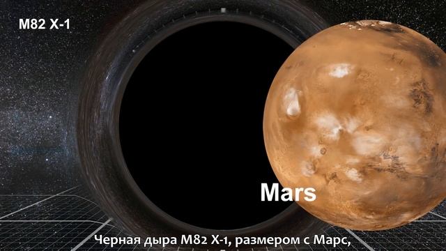 Сравнение черных дыр, размеры черных дыр