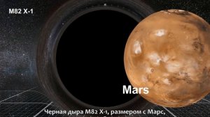 Сравнение черных дыр, размеры черных дыр