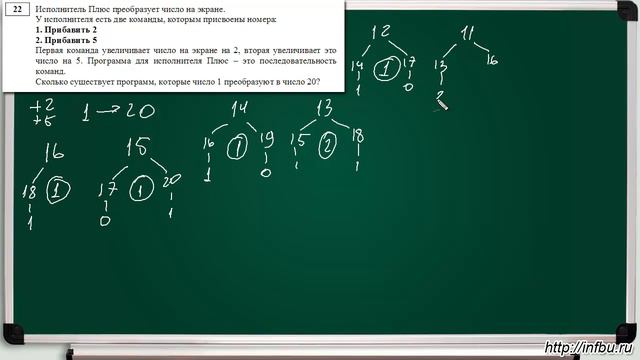 Задание №22. Разбор досрочного ЕГЭ по информатике - 2017. смотреть онлайн