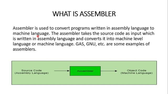 what is compiler| what is assembler |what is interpreter | translator compiler interpreter assemble смотреть онлайн