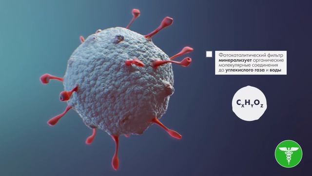 Airguard Russian смотреть онлайн