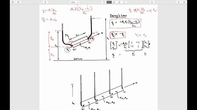 2:1 Fluid Flow (H) - Governing Equations and 1D Elements смотреть онлайн