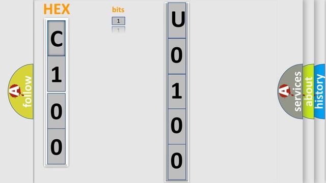 DTC Lexus U0100 Short Explanation