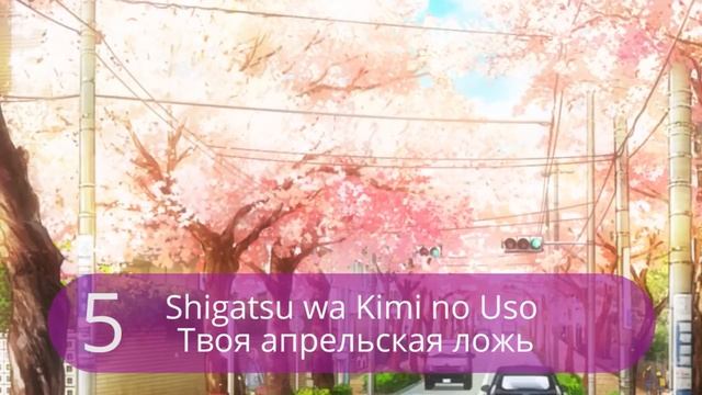 ТОП 10 романтических аниме [Нет Фантазии] смотреть онлайн