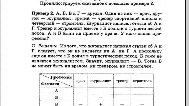 2.Решение задачи Эйнштейна смотреть онлайн