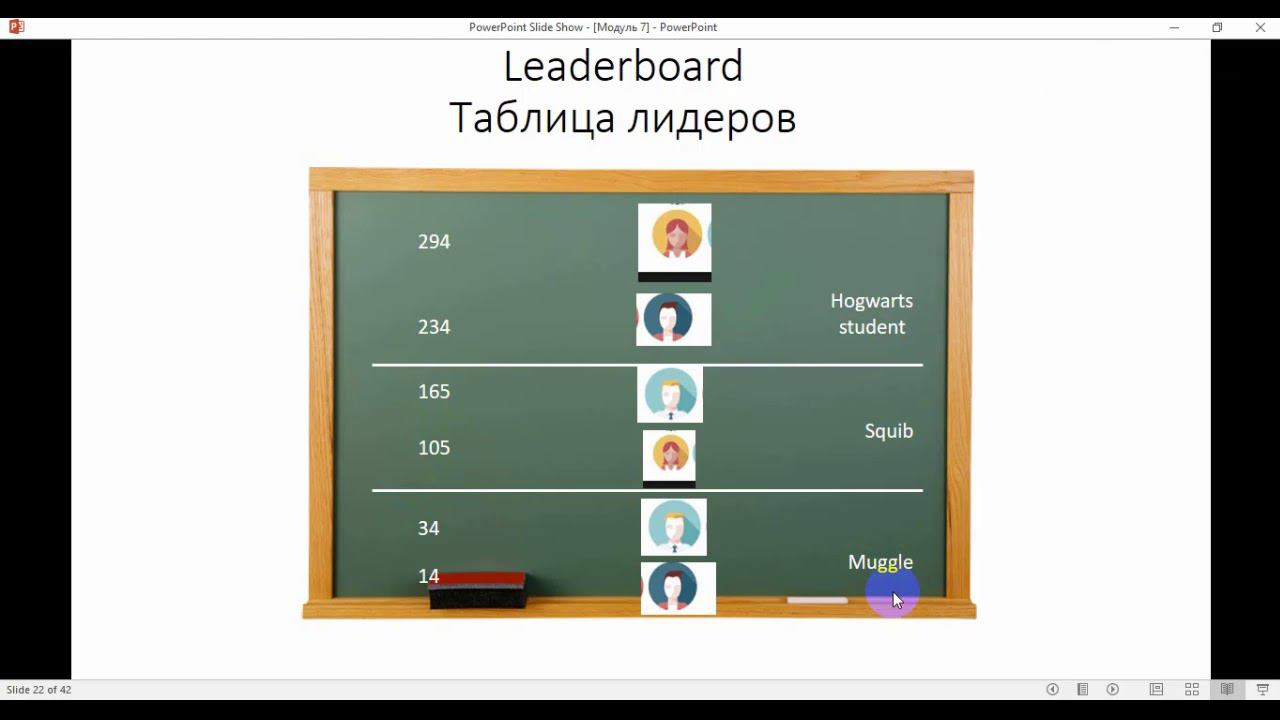 Тренинг Анастасии Рыковой "In Through Out". Модуль 7 Геймификация. смотреть онлайн