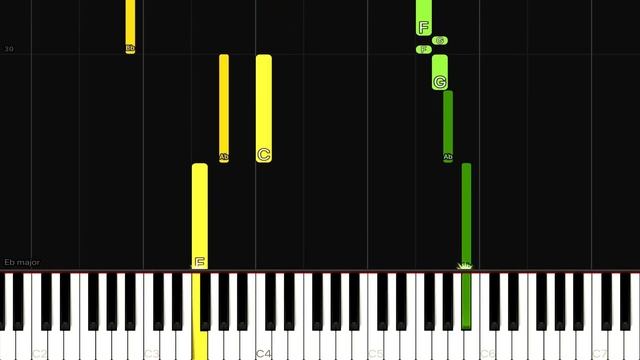 Nocturne Op.9 No.2 - Chopin | EASY Piano Tutorial смотреть онлайн
