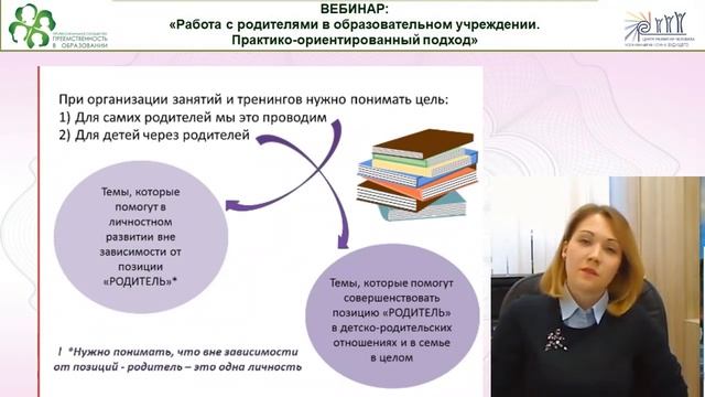Вебинар «Работа с родителями в образовательном учреждении. Практико-ориентированный подход» смотреть онлайн