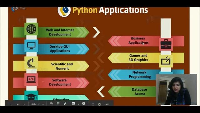 Why Python | Python Tutorial for Beginners | Perfect eLearning смотреть онлайн