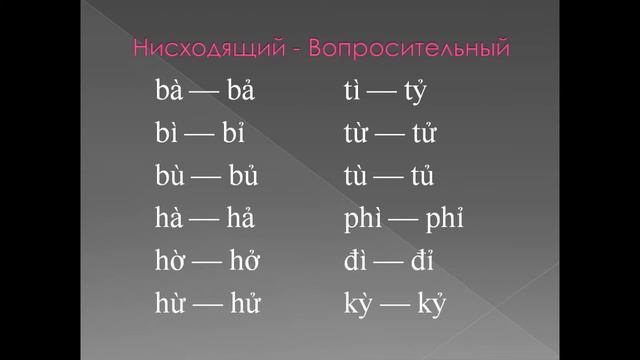 Вьетнамская фонетика Урок 3 смотреть онлайн